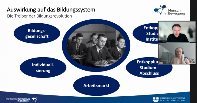 Tag der digitalen Lehre 2021 an der THI