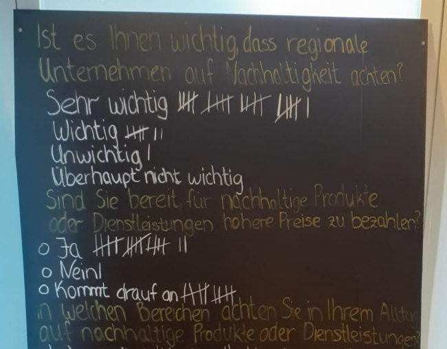Reaktionen der Besucherinnen und Besucher der Wissenschaftsgalerie in der Ingolstädter Innenstadt auf die ausgestellten Umfrageergebnisse: Die klare Mehrheit gibt an, dass ihr nachhaltiges Handeln von regionalen Unternehmen sehr wichtig ist.
